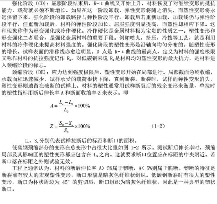 材料力学性能—总结