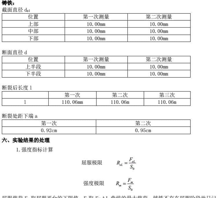 材料力学性能—总结