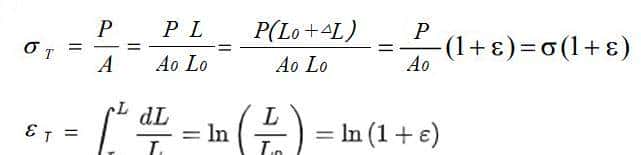 材料力学性能—总结