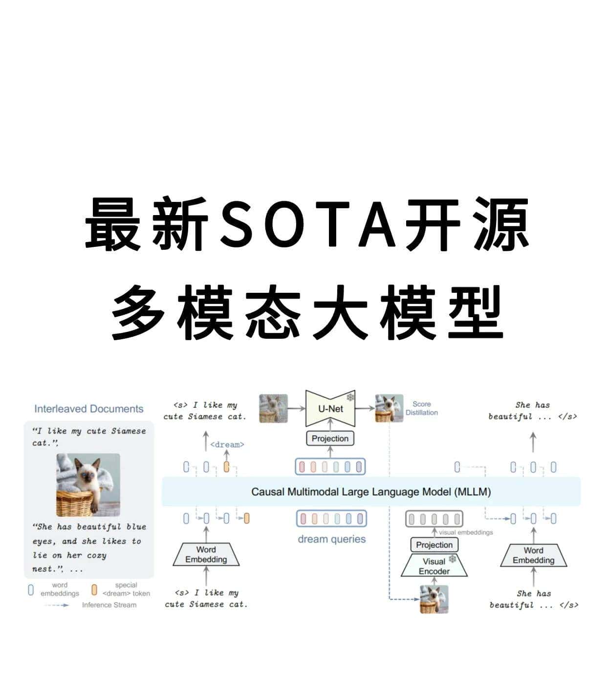 开源模型突然“炸场”，AI巨头们彻底坐不住了！