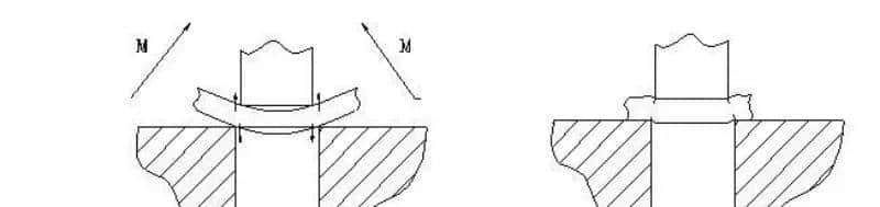 模具冲压件总有毛刺 冲裁断面质量很难看，搞定它只需这三步