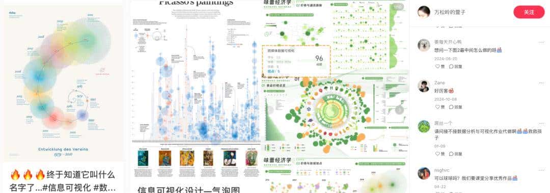如何用 Claude Code，满足小红书爆火的产品需求
