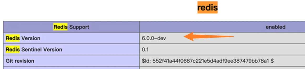 【Azure Redis 缓存】Azure Redis服务开启了SSL(6380端口), PHP如何访问缓存呢？ - 鹿快