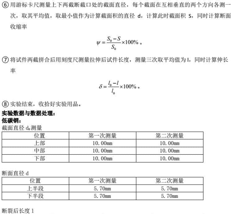 材料力学性能—总结