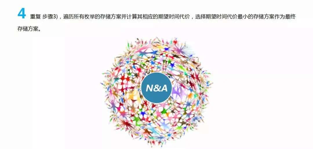 解析：全面了解NAC钠公链的技术亮点