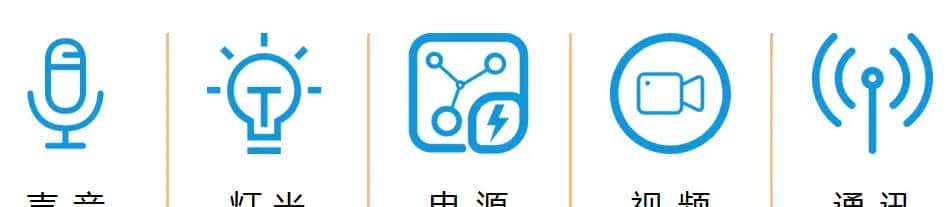 可编程中控主机串口扩展：解决串口不足的有效方案