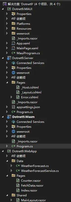 MAUI与Blazor共享一套UI，媲美Flutter，实现Windows、macOS、Android、iOS、Web通用UI