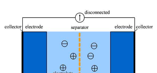 电容是什么原理?这几张图告知你关于电容的一切知识!