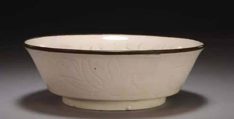 瓷器各部位名称大全！