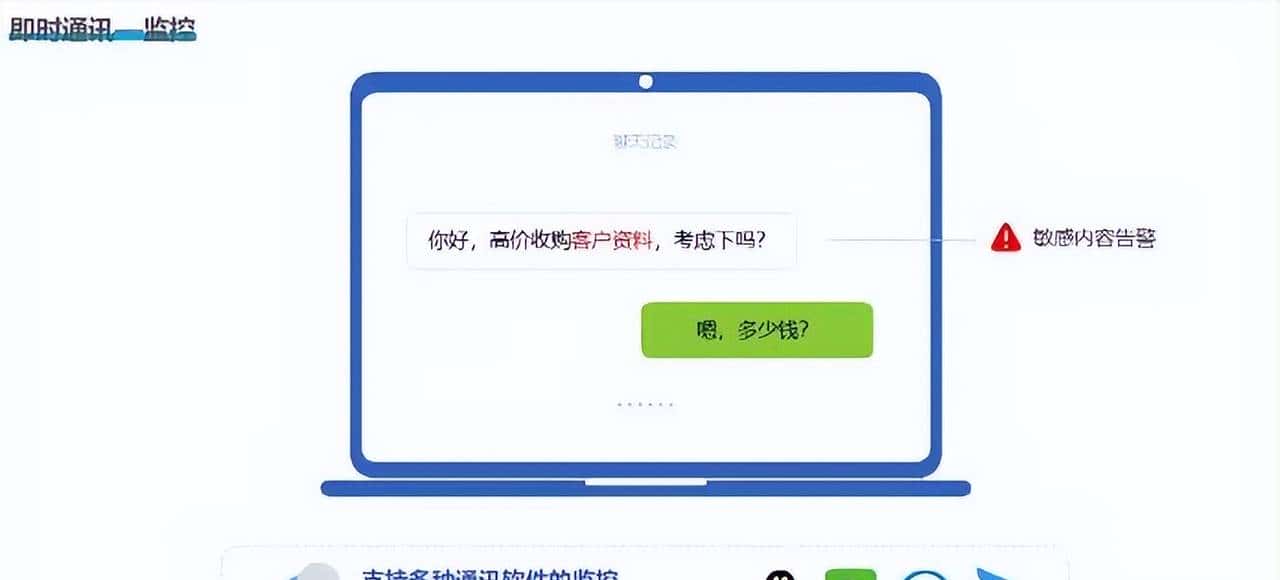 局域网怎么监控?推荐六款超实用的局域网监控软件,25最佳
