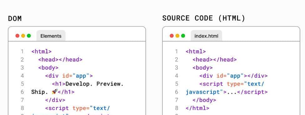 React 入门：从 JavaScript 到 React