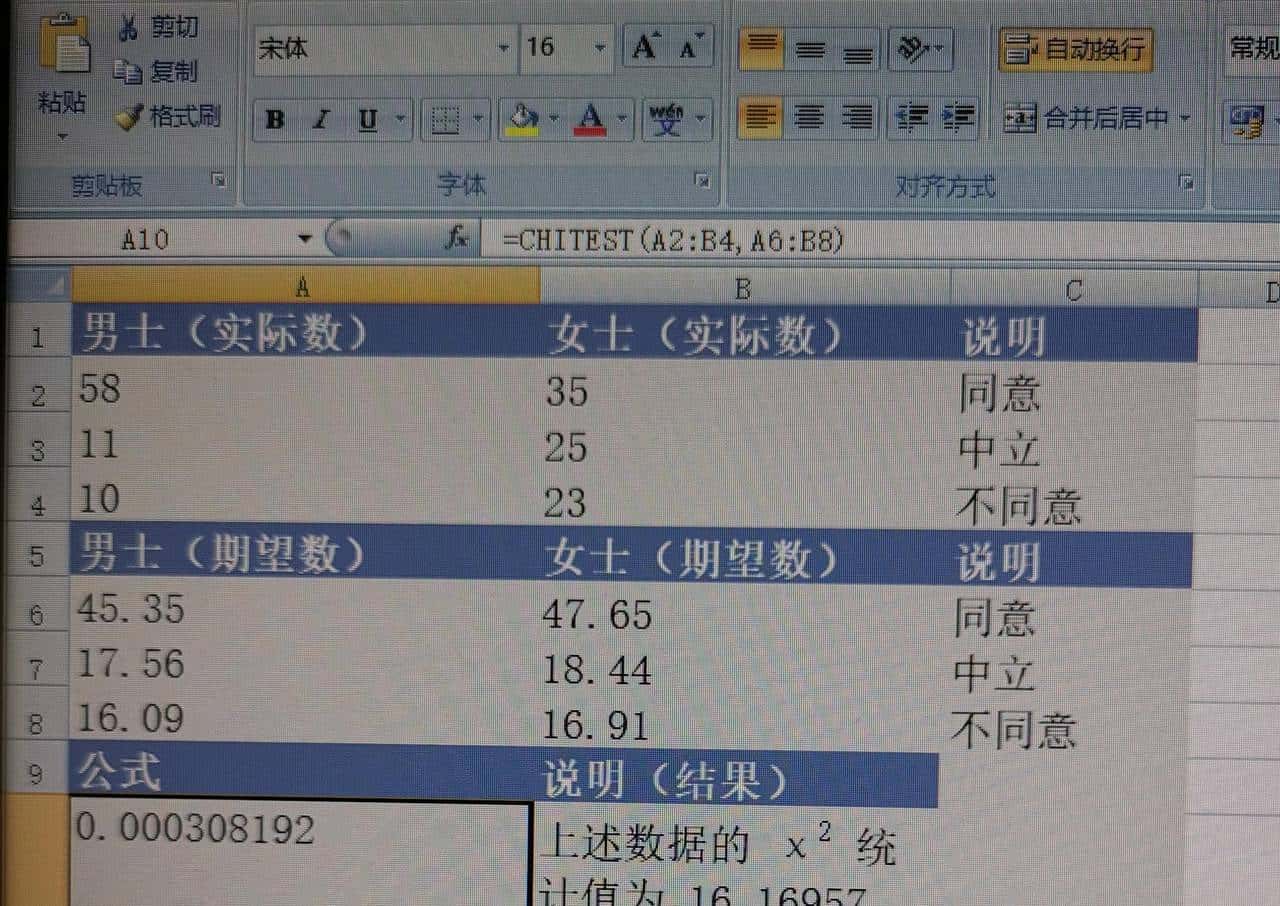 跟我学用OFFICE（32）——卡方检验（Chitest）