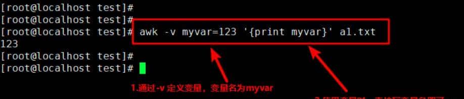 号称Linux三剑客老大，抵得上一门语言，这个指令到底牛在哪