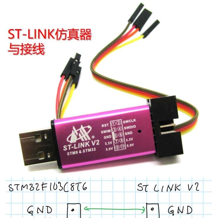 我在高职教STM32——02一览STM32的重大功能