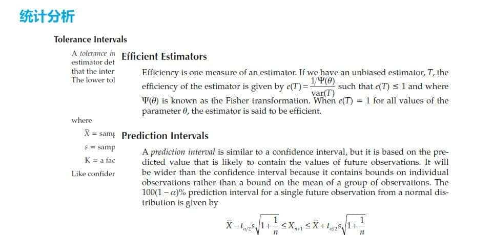 六西格玛工具Hypothesis Test假设检验-区间估计