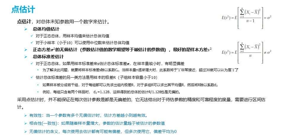 六西格玛工具Hypothesis Test假设检验-区间估计