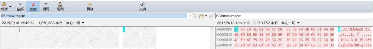 Linux内核映像区别 - 鹿快