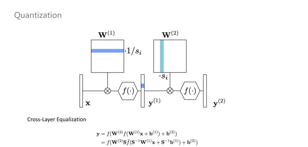 NLP技术在小米语音助手中的应用