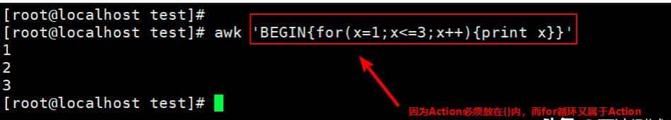 号称Linux三剑客老大，抵得上一门语言，这个指令到底牛在哪