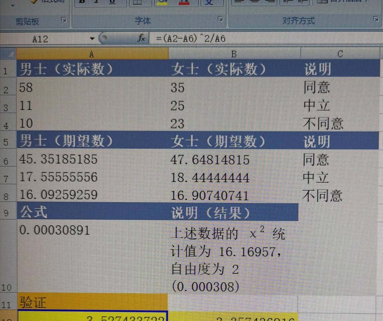 跟我学用OFFICE（32）——卡方检验（Chitest）