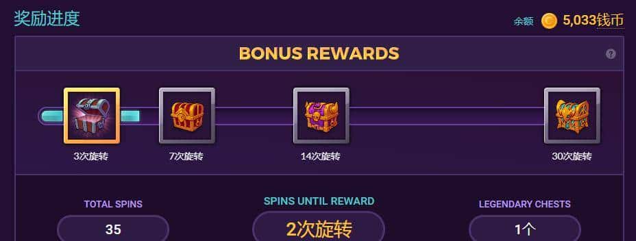 steam喜加一途径推荐：签到免费领高质量steam游戏