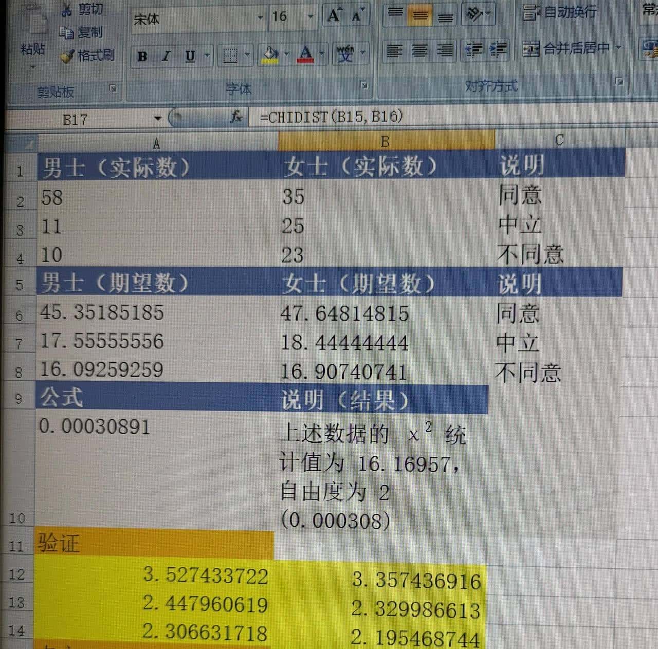 跟我学用OFFICE（32）——卡方检验（Chitest）