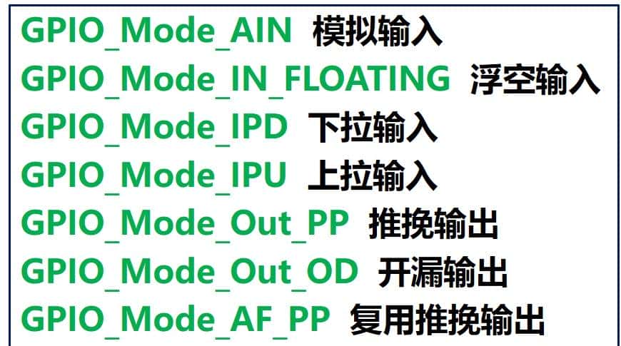 我在高职教STM32——02一览STM32的重大功能