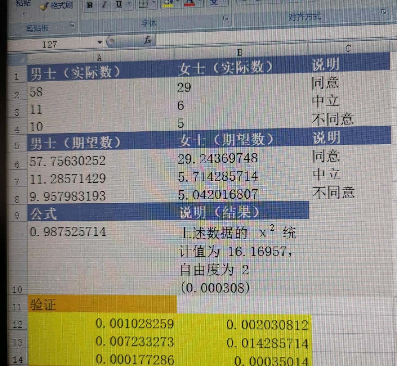 跟我学用OFFICE（32）——卡方检验（Chitest）