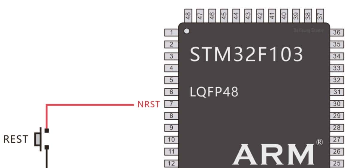 我在高职教STM32——02一览STM32的重大功能