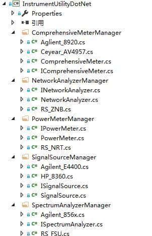 C#封装好的通信仪表（频谱仪、信号源等等）远程控制库 - 鹿快