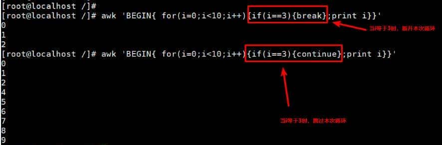 号称Linux三剑客老大，抵得上一门语言，这个指令到底牛在哪