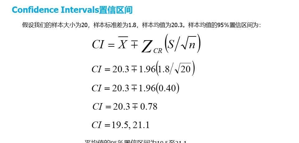 六西格玛工具Hypothesis Test假设检验-区间估计