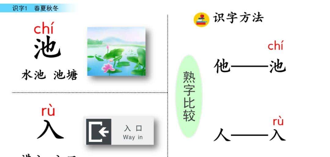 部编版一年级下册语文《春夏秋冬》知识点+图文讲解，给孩子预习