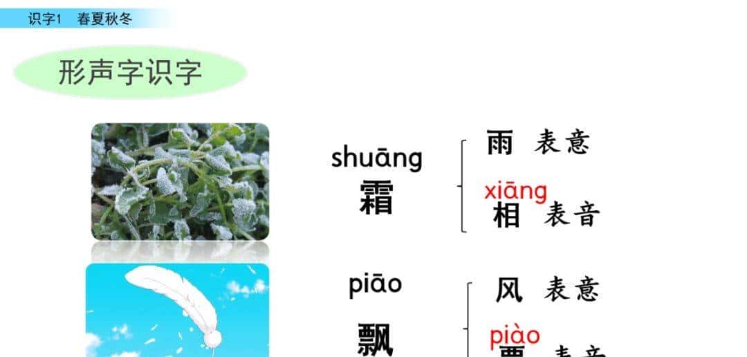 部编版一年级下册语文《春夏秋冬》知识点+图文讲解，给孩子预习