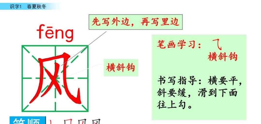 部编版一年级下册语文《春夏秋冬》知识点+图文讲解，给孩子预习