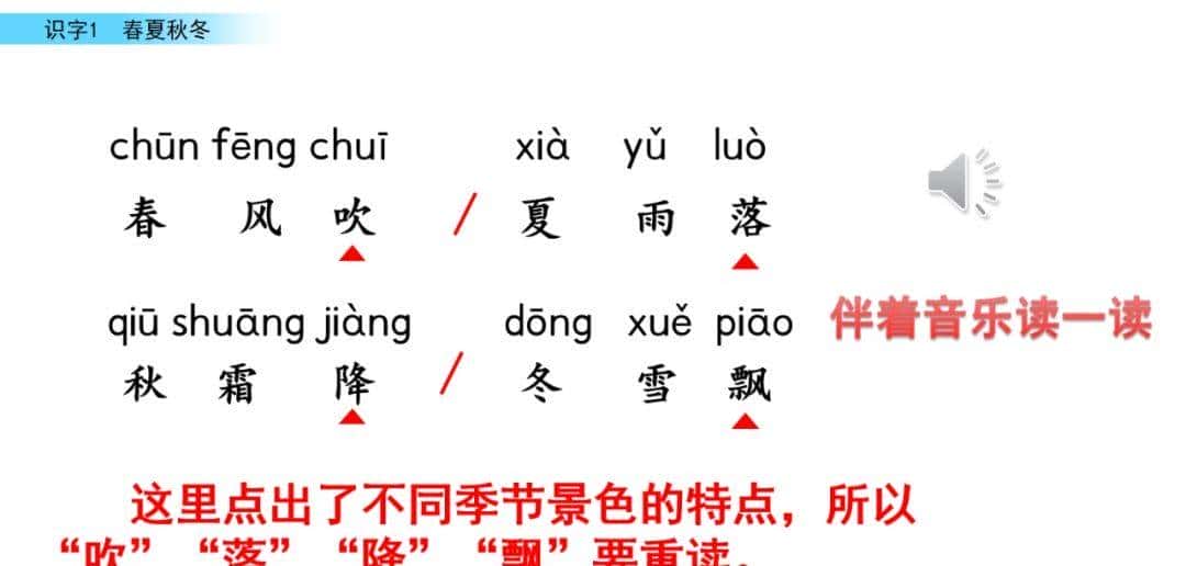 部编版一年级下册语文《春夏秋冬》知识点+图文讲解，给孩子预习