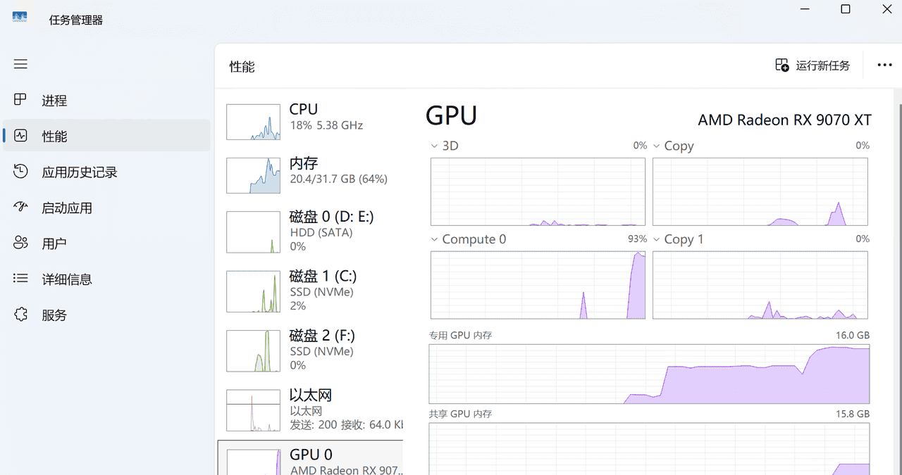 图片[1] - 实战！在 AMD RX 9070 XT (16G) 上使用原生 Windows ROCm 7.1 部署 ComfyUI + Z-Image-Turbo - 鹿快