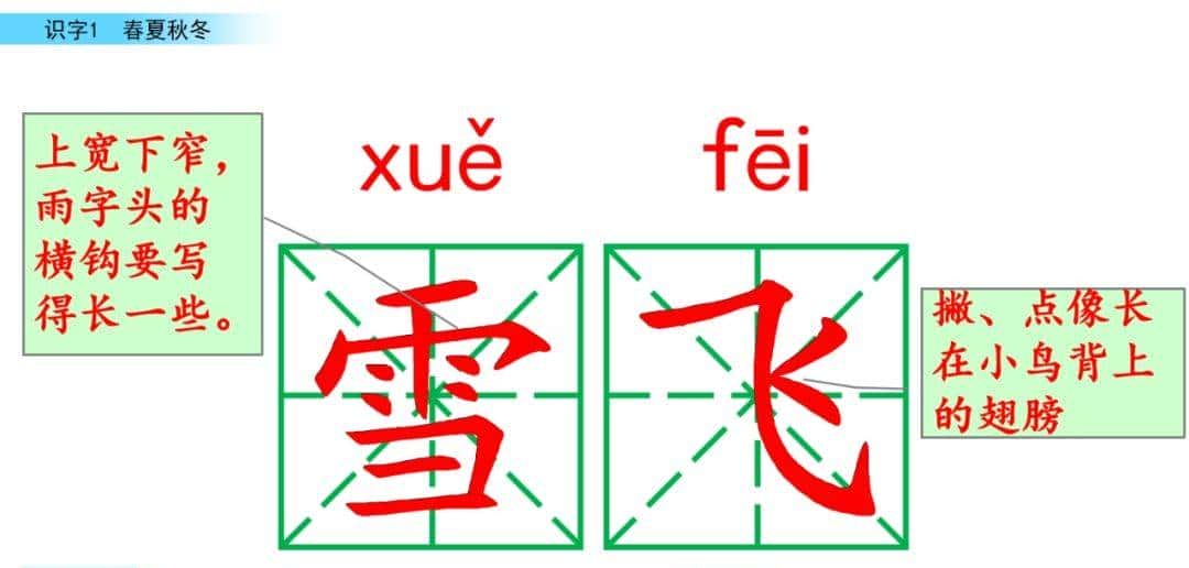 部编版一年级下册语文《春夏秋冬》知识点+图文讲解，给孩子预习