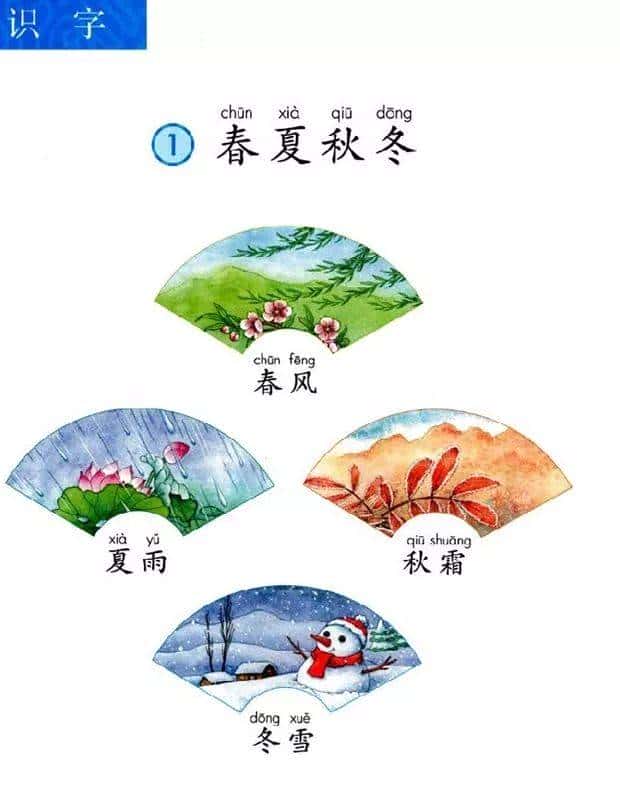 部编版一年级下册语文《春夏秋冬》知识点+图文讲解，给孩子预习