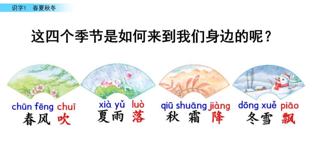 部编版一年级下册语文《春夏秋冬》知识点+图文讲解，给孩子预习