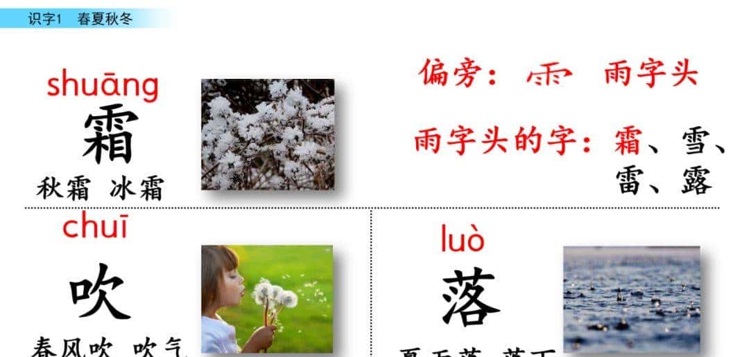 部编版一年级下册语文《春夏秋冬》知识点+图文讲解，给孩子预习