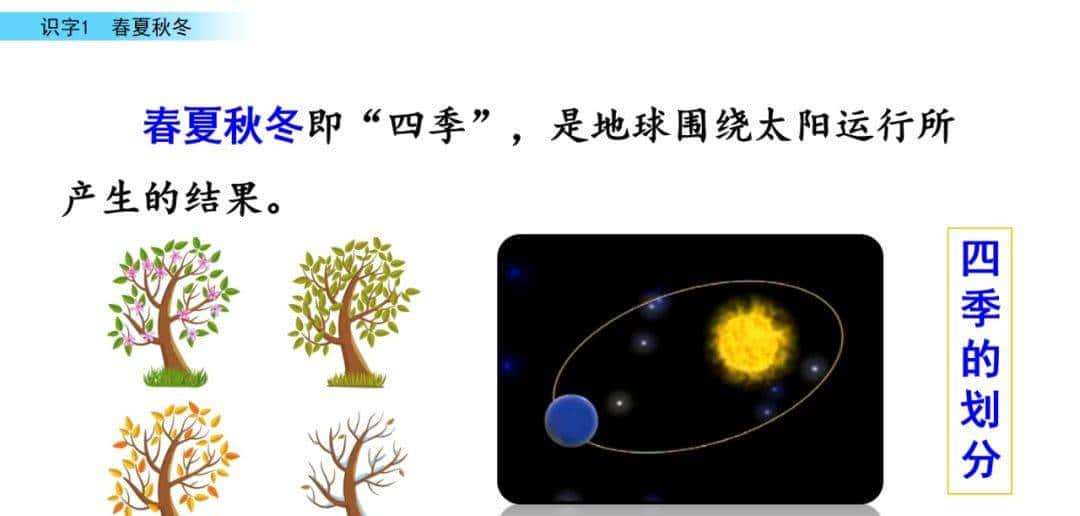 部编版一年级下册语文《春夏秋冬》知识点+图文讲解，给孩子预习