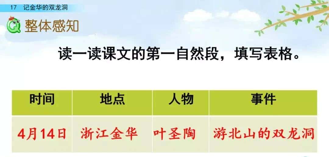四年级下册语文第17课《记金华的双龙洞》图文详解及同步练习
