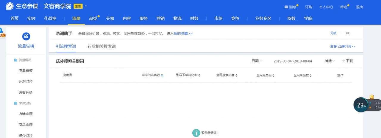 生意参谋工具的使用