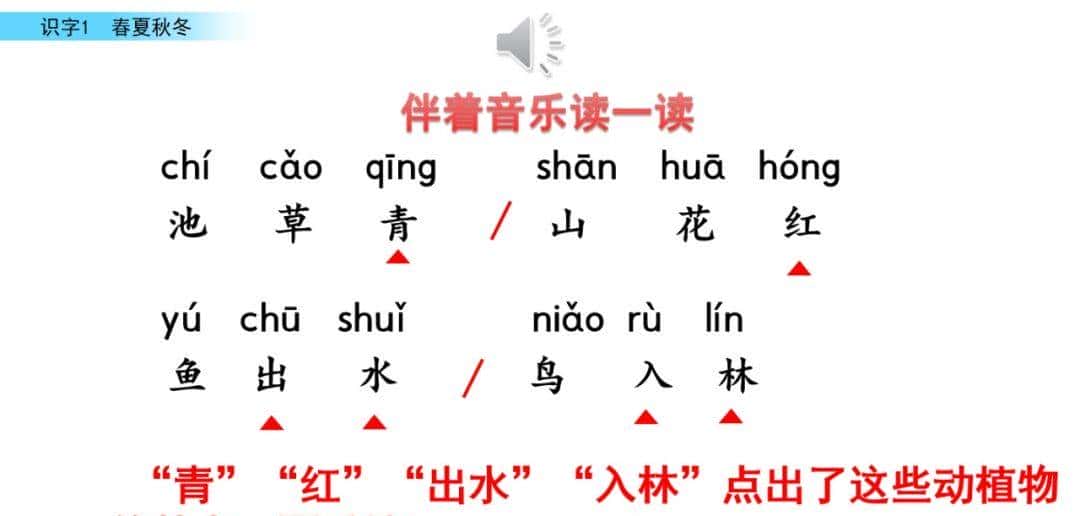 部编版一年级下册语文《春夏秋冬》知识点+图文讲解，给孩子预习