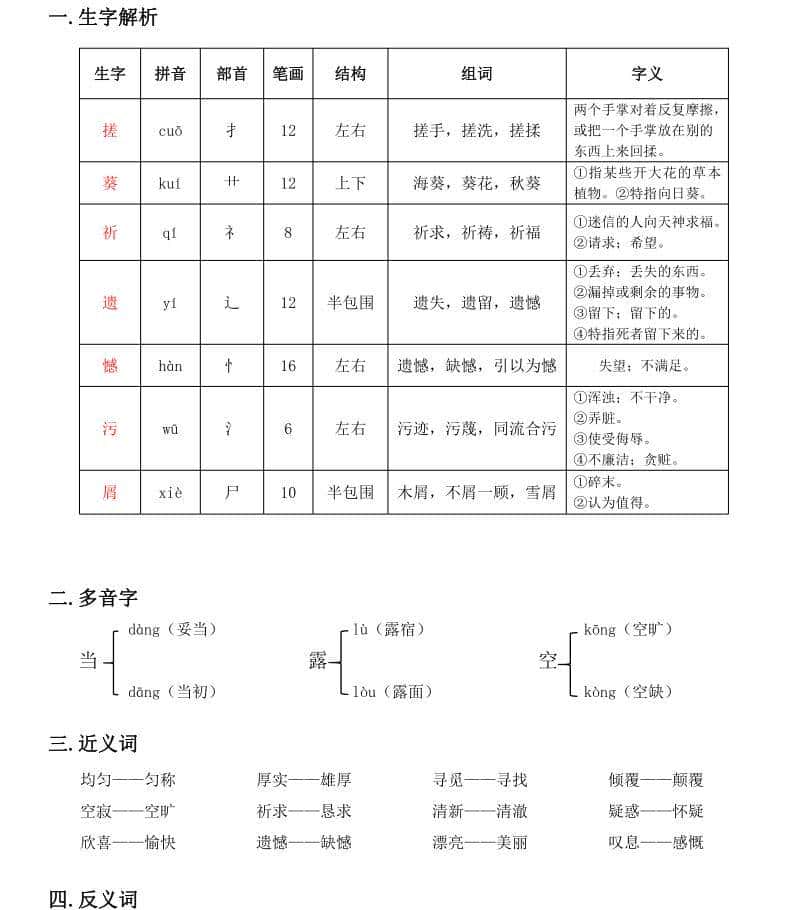 小学四年级下语文20课《芦花鞋》课堂笔记、练习题及阅读题