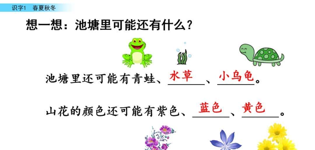 部编版一年级下册语文《春夏秋冬》知识点+图文讲解，给孩子预习
