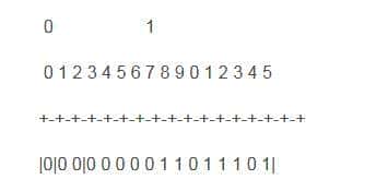 RTCP协议详解(SR、RR、SDES、BYE、APP、NACK、TCC、PLI、SLI)
