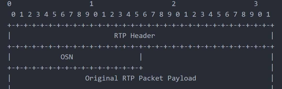 RTCP协议详解(SR、RR、SDES、BYE、APP、NACK、TCC、PLI、SLI)