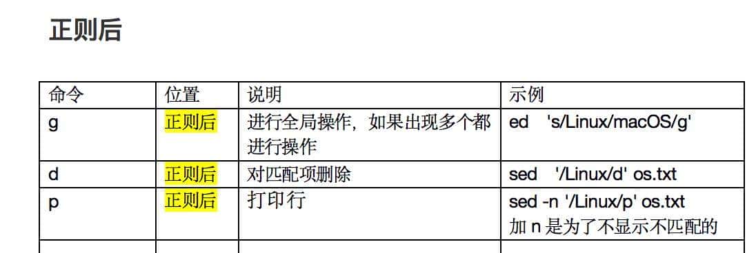 详解Linux sed 命令语法、以及经典50例